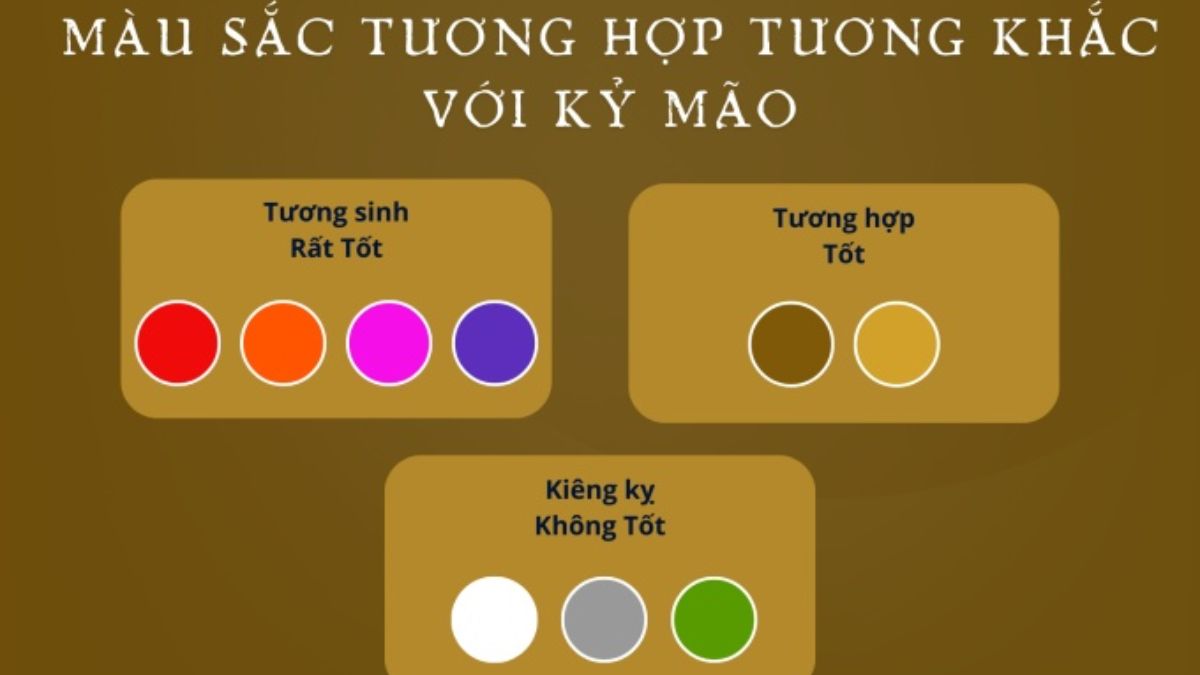 Sinh năm 1999 mệnh gì? Hợp với tuổi nào, màu nào?