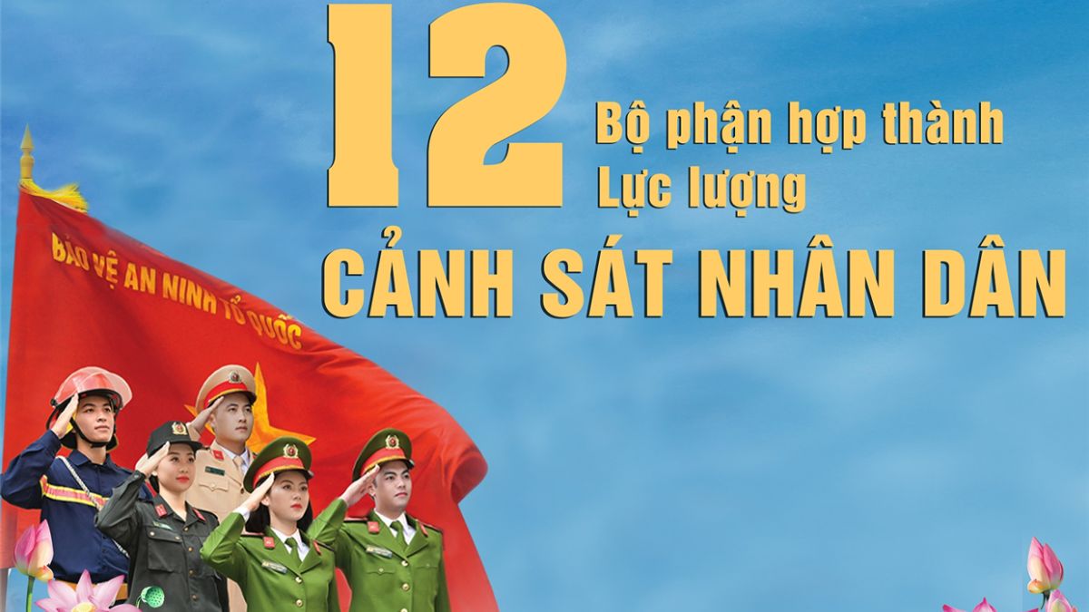 20/7 là ngày gì? Nguồn gốc và ý nghĩa của ngày đặc biệt này