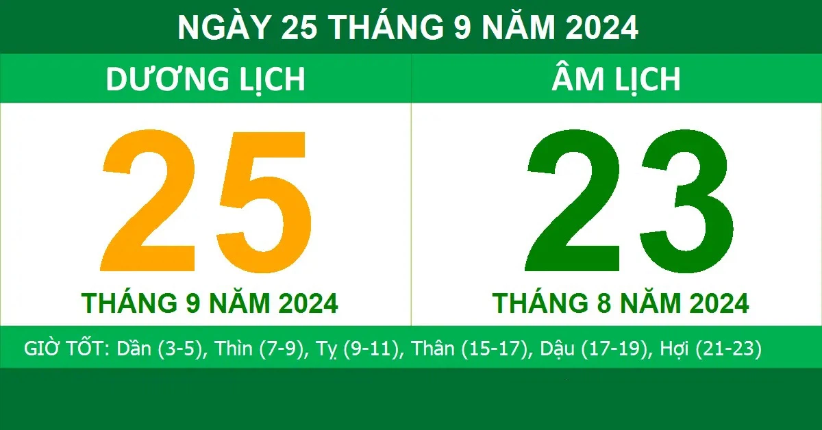 Ngày 25 tháng 9 là ngày gì? Các sự kiện quan trọng, người nổi tiếng sinh ngày này