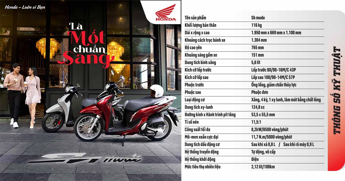 Honda SH Mode - Là Mốt Chuẩn Sang - Dũng Tiến Group