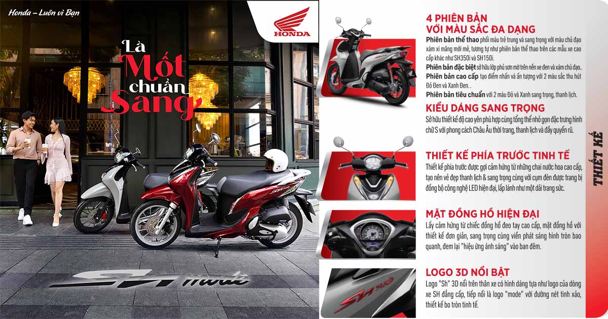 Honda SH Mode - Là Mốt Chuẩn Sang - Dũng Tiến Group