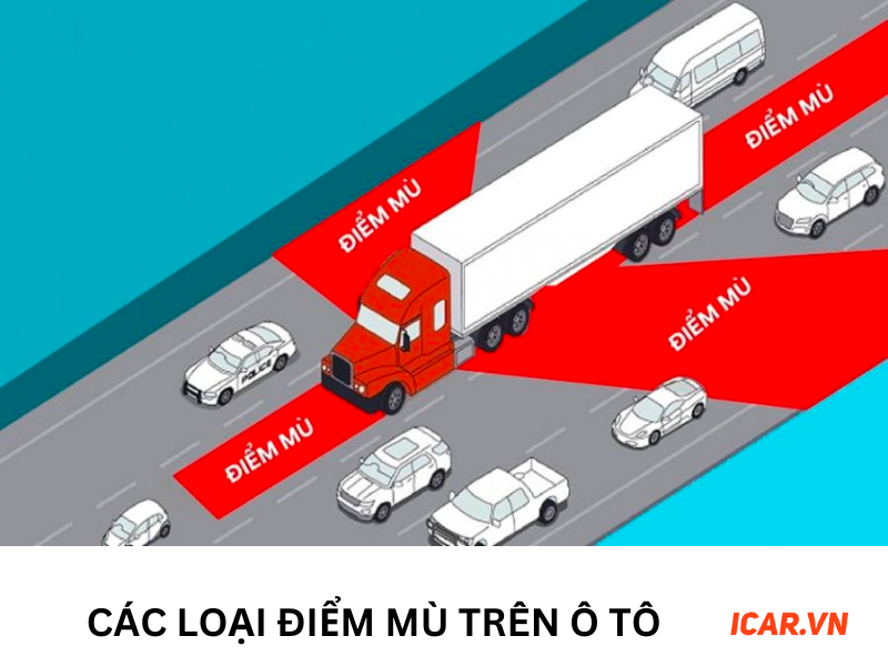 Hướng dẫn cách khắc phục điểm mù trên ô tô hiệu quả nhất