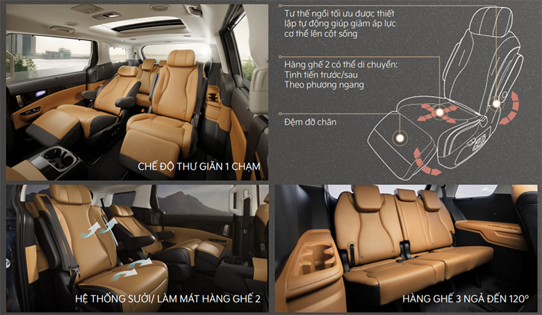 Giá xe KIA Carnival 2023 kèm Thông Số & Hình Ảnh (05/2024) | anycar.vn