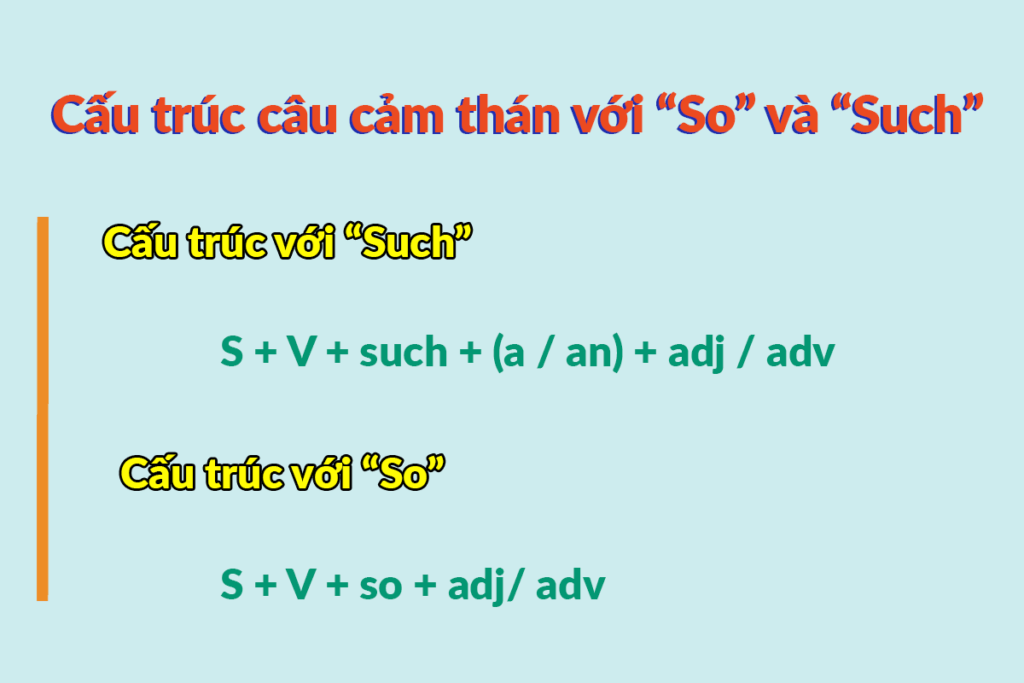 Câu cảm thán trong Tiếng Anh không thể thiếu để giao tiếp như người bản ngữ!