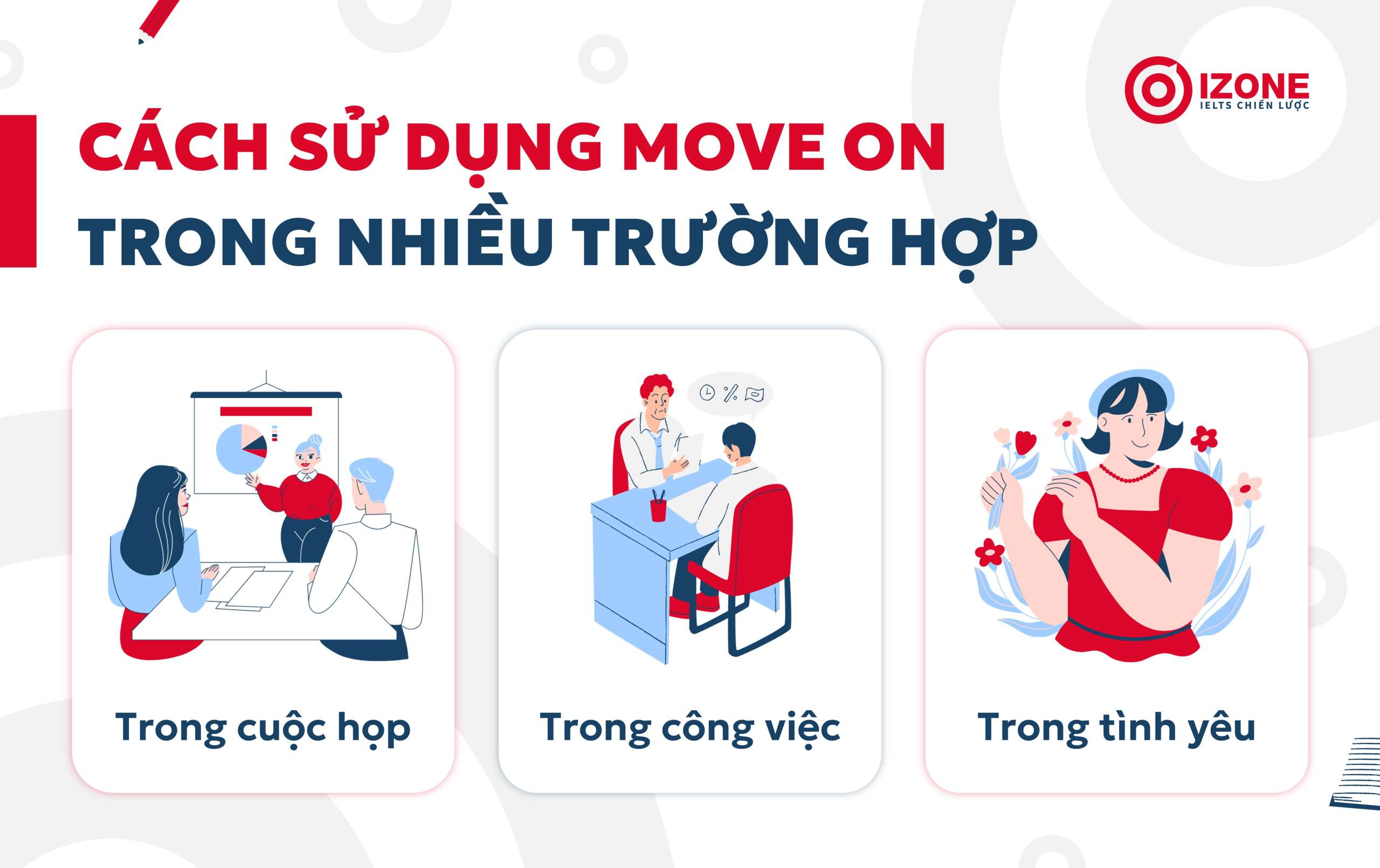 Move on là gì? Cách ứng dụng Move on trong câu tiếng Anh chuẩn nghĩa