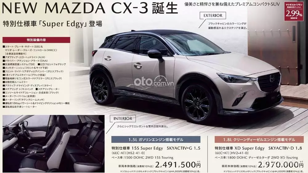 Giá xe Mazda CX-3 2024 kèm tin khuyến mại mới nhất tháng 5/2024