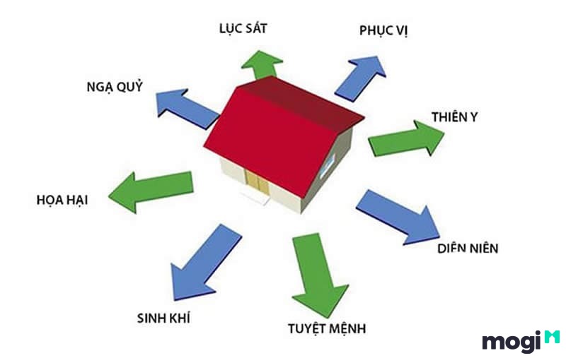 2027 Mệnh Gì? Hợp Tuổi Gì, Mệnh Gì, Màu Gì, Đường Tình Duyên Ra Sao?