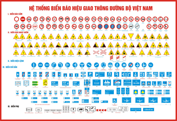 Hệ thống biển báo hiệu giao thông đường bộ Việt Nam