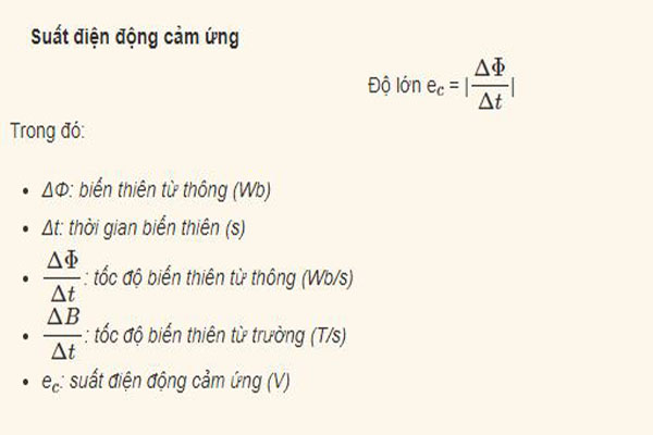 Cảm ứng từ là gì | Hiện tượng cảm ứng điện từ là gì