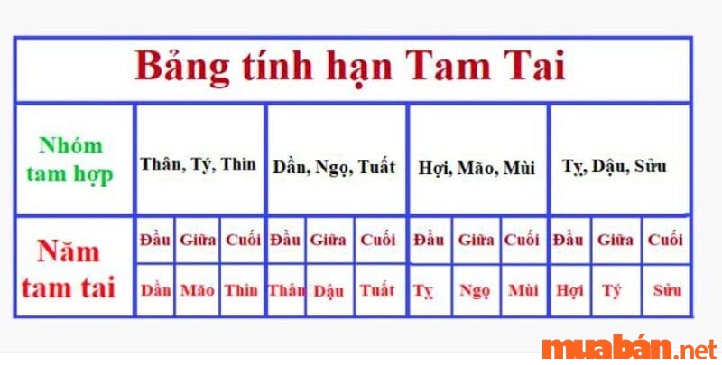 1983 mệnh gì?Hợp với tuổi nào, màu nào, hợp với ai