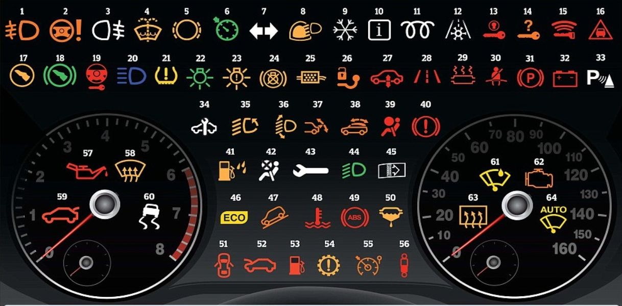Taplo là gì? Các loại đèn báo và ý nghĩa 40 biểu tượng trên taplo ô tô
