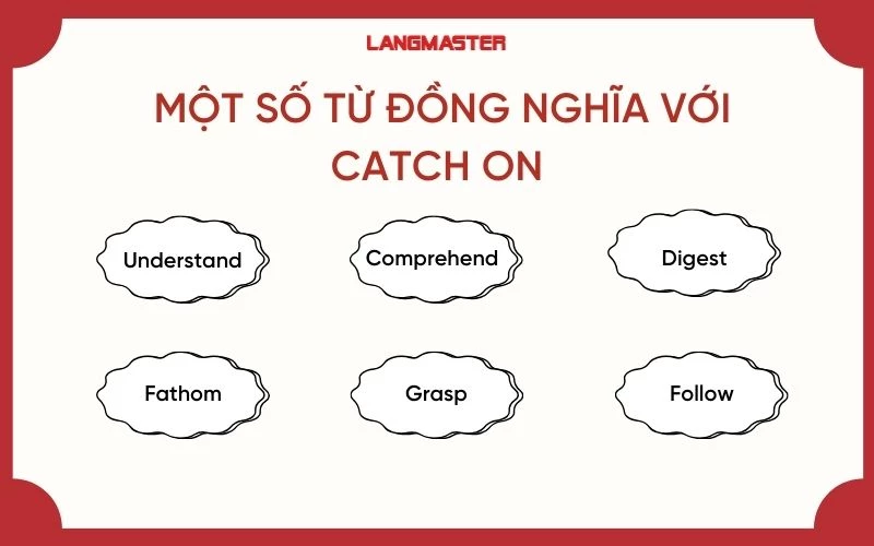 CATCH ON LÀ GÌ? CÁC CÁCH DÙNG PHỔ BIẾN CỦA CATCH ON