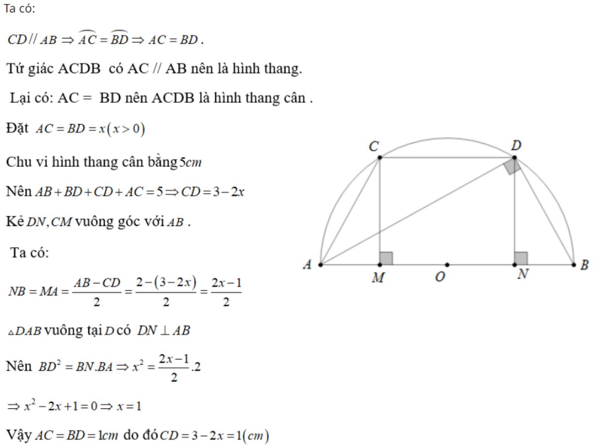 Khái niệm về góc nội tiếp và cung bị chắn