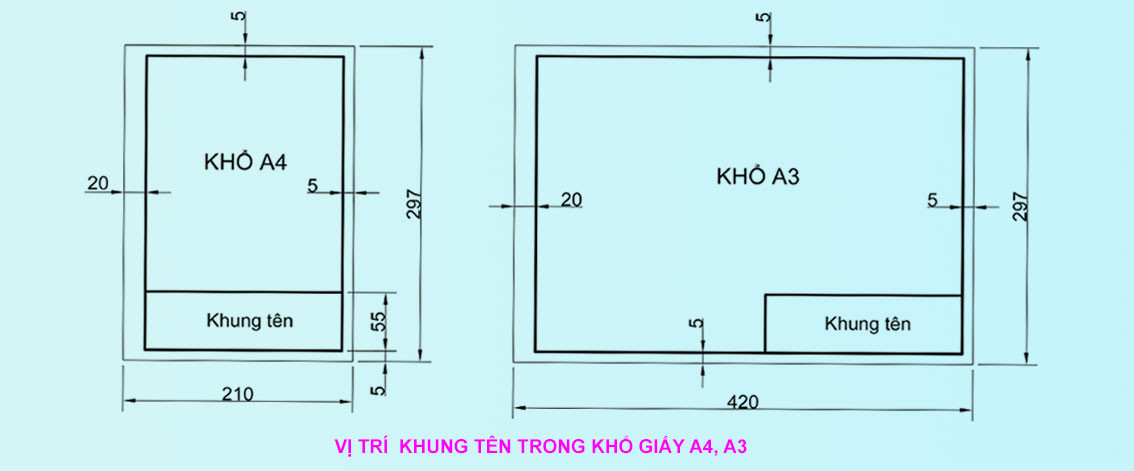 Trình tự đọc bản vẽ chi tiết là gì? Gồm mấy bước? Cách đọc bản vẽ chi tiết chuẩn