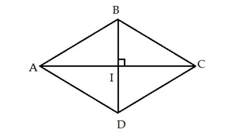 21 công thức tính chu vi và diện tích hình thoi để giúp bạn hiểu rõ hơn