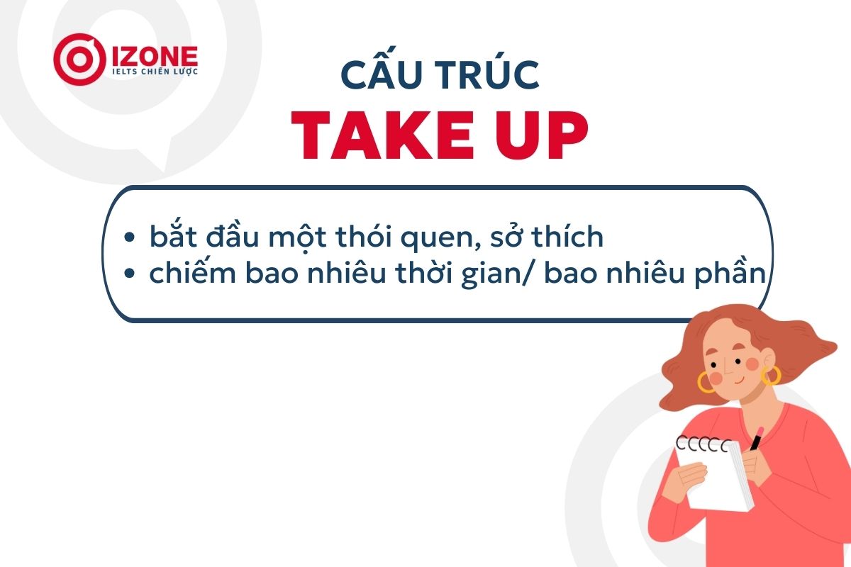 Take up là gì? Tổng hợp tất cả cách dùng của Take up trong tiếng Anh
