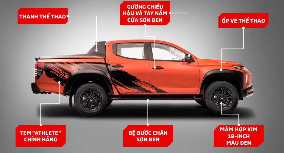 Mitsubishi Triton Athlete 4x2 AT