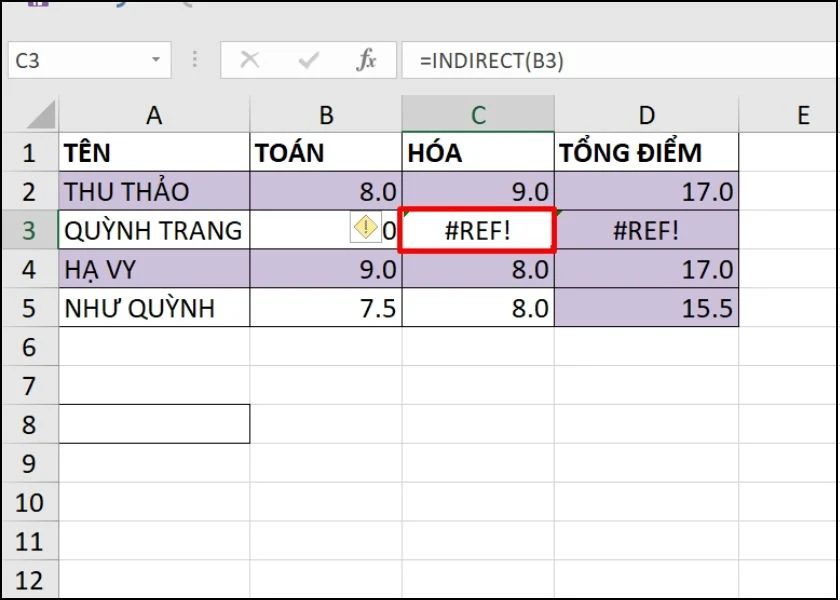 Lỗi #REF trong Excel là gì? Cách sửa lỗi #REF trong Excel