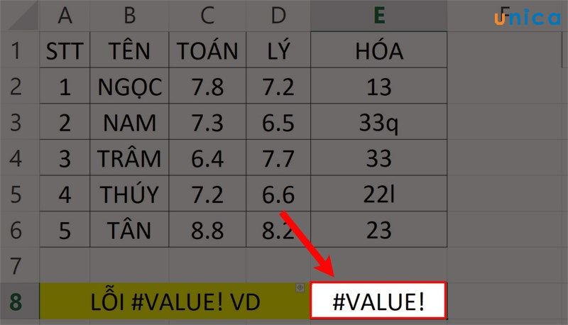 Hàm value là gì ?Cách sửa lỗi #value trong Excel chính xác nhất