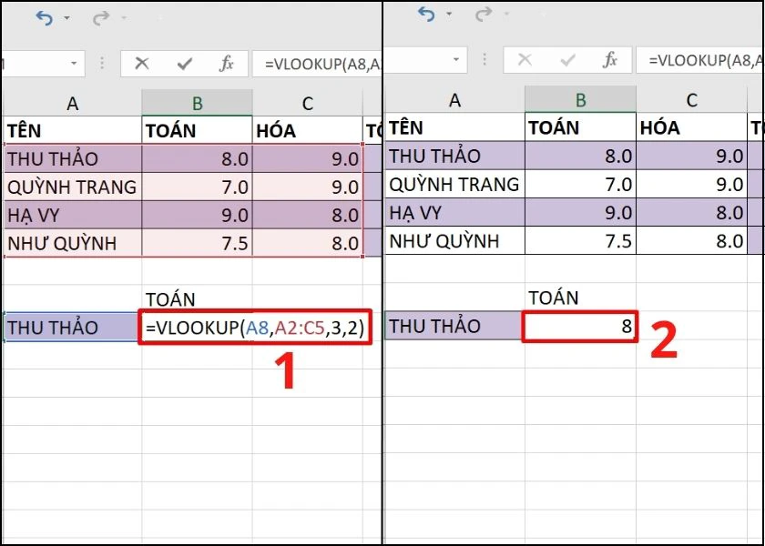 Lỗi #REF trong Excel là gì? Cách sửa lỗi #REF trong Excel