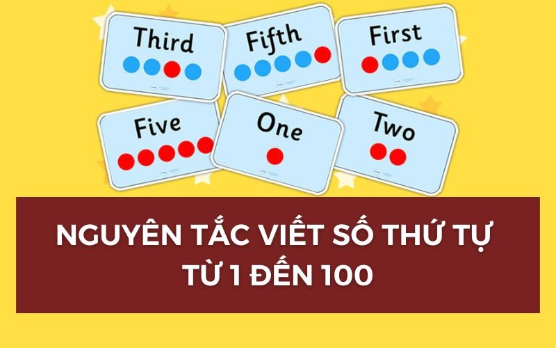 PHÂN BIỆT SỐ ĐẾM VÀ SỐ THỨ TỰ TRONG TIẾNG ANH