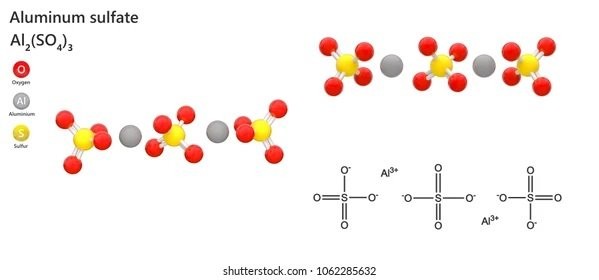 Phèn nhôm Sunfat Al2(SO4)3 - Mua phèn nhôm sunfat giá RẺ