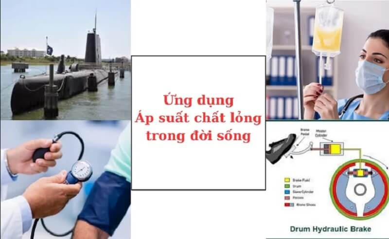 Áp suất chất lỏng là gì? Đơn vị đo và công thức tính áp suất chất lỏng