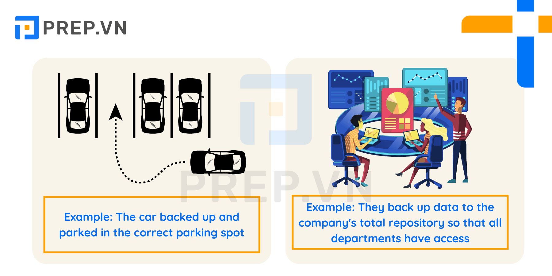 Phrasal Verb với Back - Ý nghĩa, cách dùng, ví dụ và bài tập cụ thể!