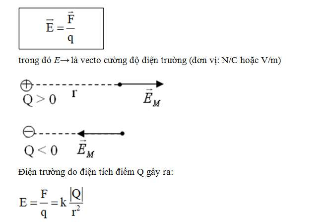 Tổng Hợp Công Thức Vật Lý 11 Đầy Đủ Và Chi Tiết 7 Chương