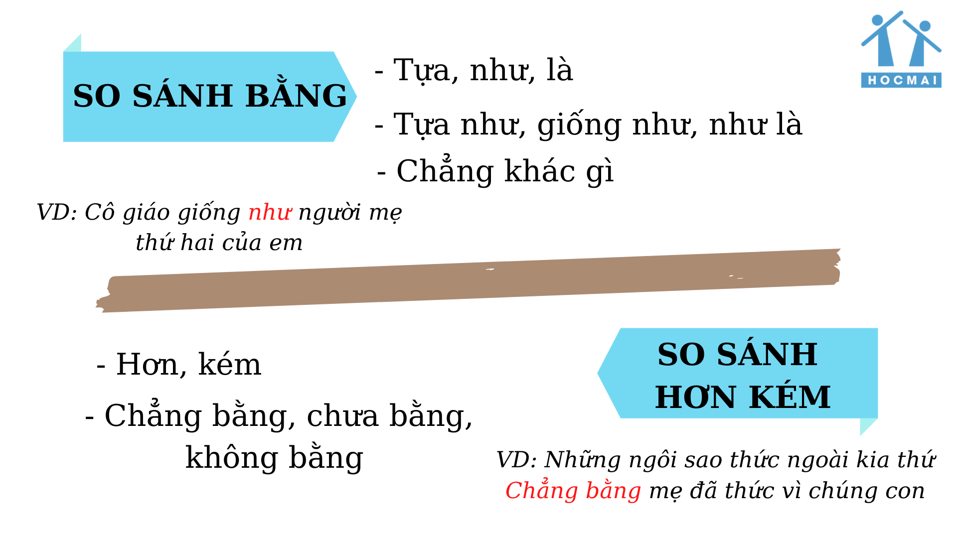 Biện pháp tu từ so sánh - Bí kíp để làm bài văn hay