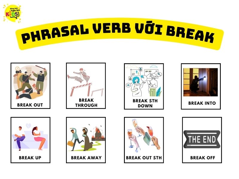 Bé giỏi tiếng Anh qua 10+ Phrasal verb với Break chi tiết