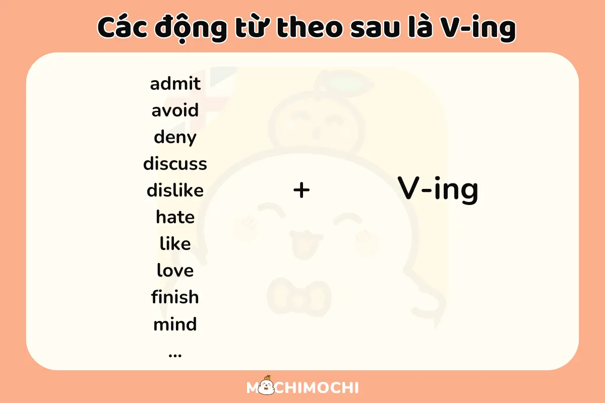 Các Động Từ Thông Dụng Theo Sau Là V-ing Và To V