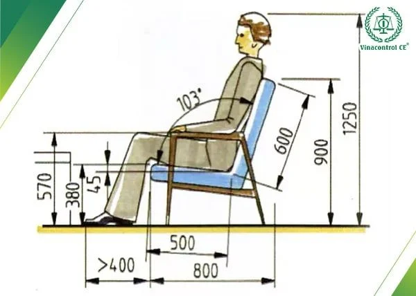 Đơn vị đo độ dài | Bảng quy đổi và Quy đổi trực tuyến độ dài