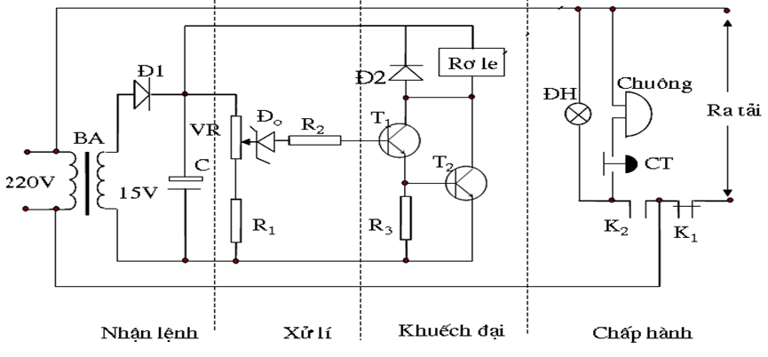 Công nghệ 12 Bài 14: Mạch điều khiển tín hiệu