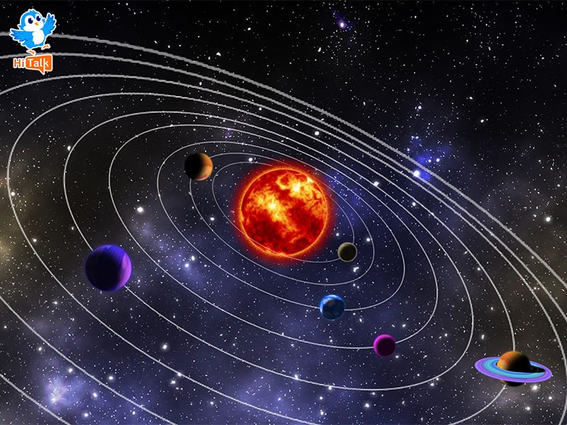 50+ TỪ VỰNG TIẾNG ANH VỀ HỆ MẶT TRỜI - SOLAR SYSTEM VOCABULARY