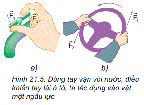 Lí thuyết Bài 21. Moment Lực. Cân bằng của vật rắn - Vật lí 10</>