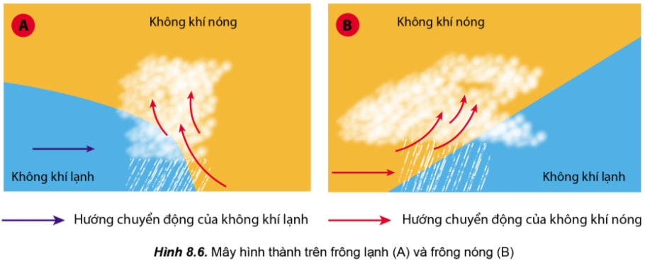 Bài 8. Khí áp, gió và mưa SGK Địa lí 10 Cánh Diều</>