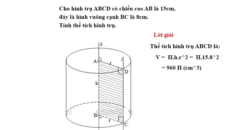 Tất cả các hình trong toán học cơ bản chi tiết đầy đủ nhất