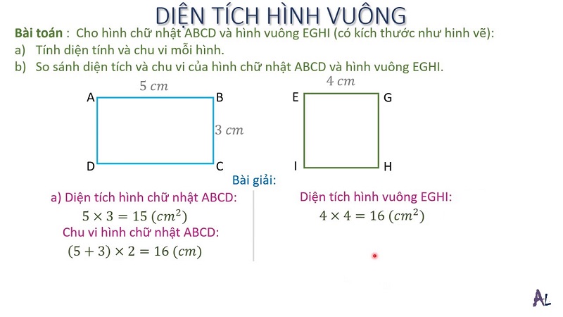 Tất cả các hình trong toán học cơ bản chi tiết đầy đủ nhất