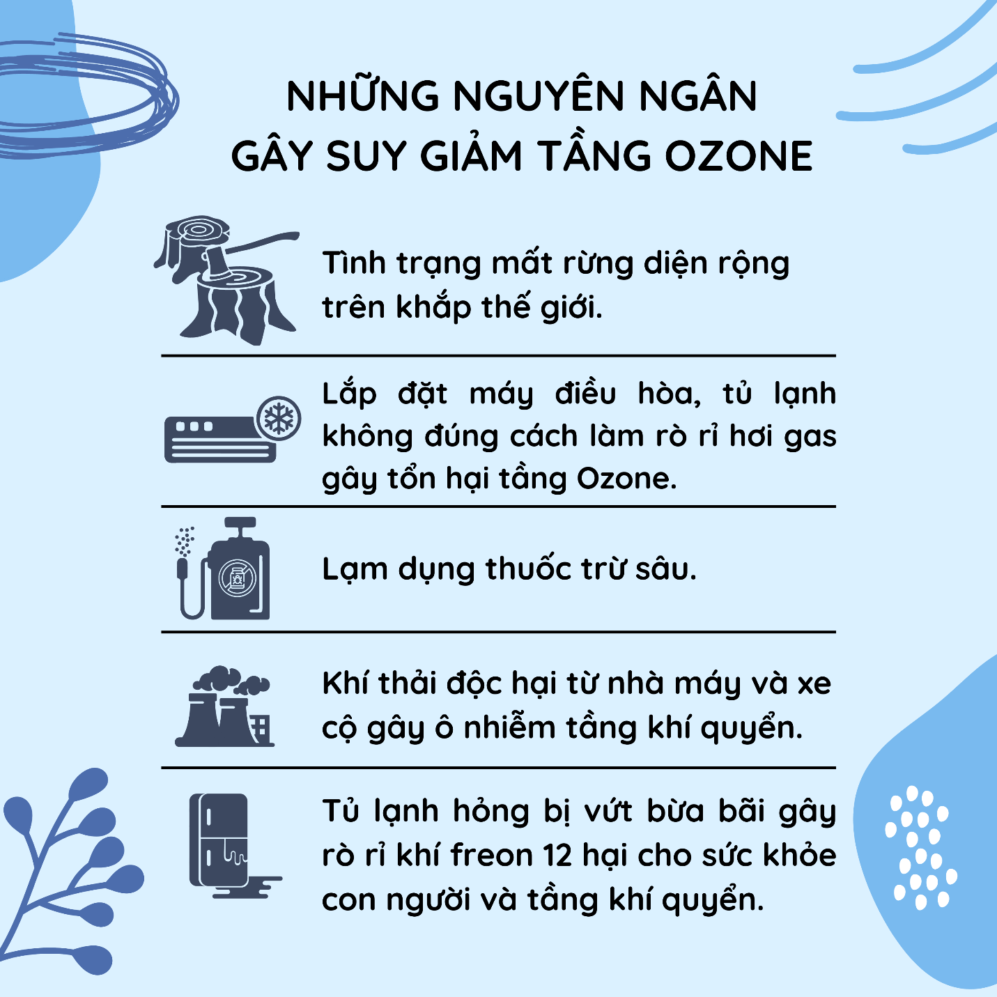 Ozone - tầng khí quyển tối quan trọng với sự sống trên trái đất