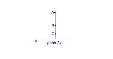 Cách chứng minh 3 điểm thẳng hàng