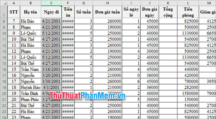 Hiển thị đầy đủ nội dung trong ô Excel