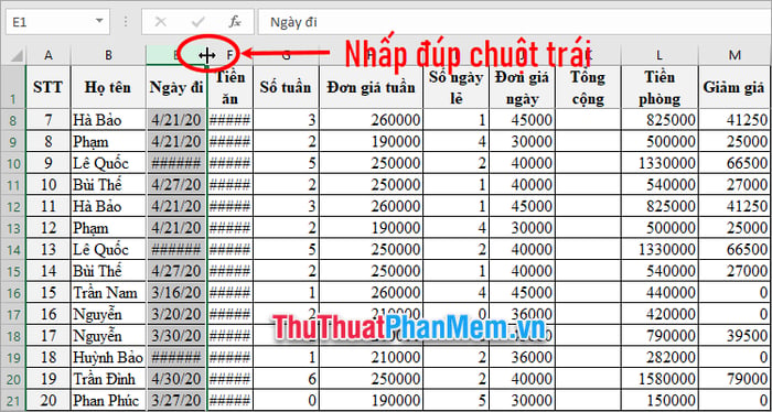 Hiển thị đầy đủ nội dung trong ô Excel