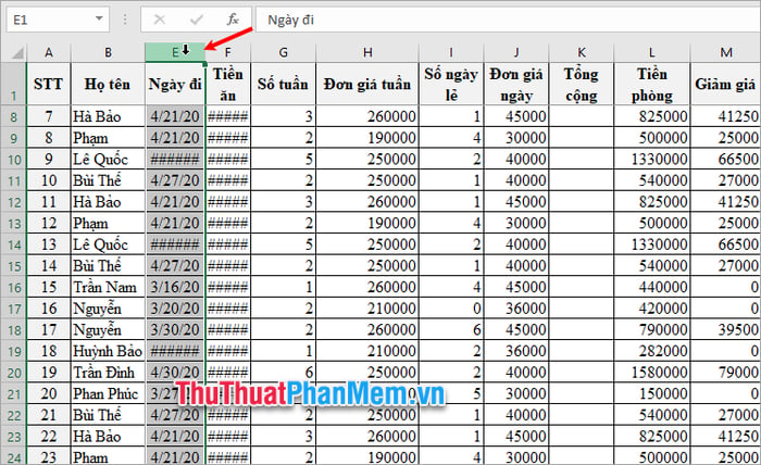 Hiển thị đầy đủ nội dung trong ô Excel