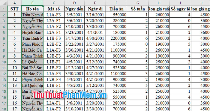 Hiển thị đầy đủ nội dung trong ô Excel