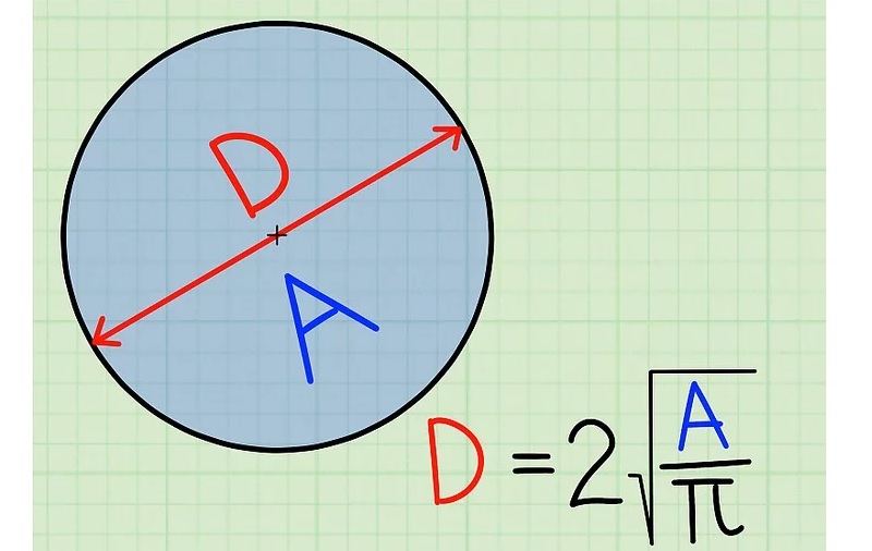 Cách tính đường kính hình tròn đơn giản chỉ với 3 công thức