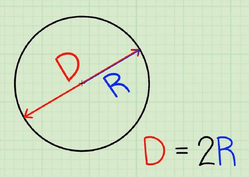 Cách tính đường kính hình tròn đơn giản chỉ với 3 công thức