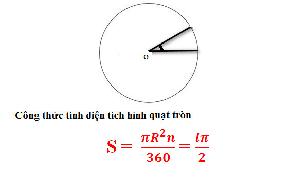 Cách tính chu vi và diện tích hình tròn, công thức tính như thế nào?