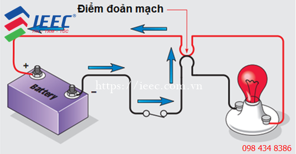 Công suất điện là gì? Công thức tính công suất điện