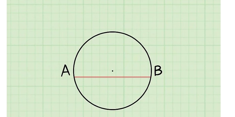 Cách tính đường kính hình tròn đơn giản chỉ với 3 công thức